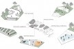 Diagrama esquemático exemplificando as ilhas de usos do Terminal e Parque Urbano