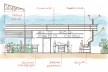 Refeitório e Centro de Nutrição, croquis refeitório, Campo da Paz, Madagascar, 2021. Arquitetos Dante Furlan, Bruno Milan, Lais Santos, Daniella Matavelli, Priscila Alexandre / Bernardes Arquitetura/Arquitetura Sem Fronteiras