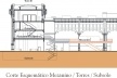 Corte esquemático do Mezanino torres e subsolo