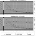 Fig.23 - Comparação da situação atual com janelas verticais de 1m de largura. Diminuição à metade da superfície de vidros