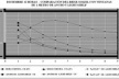 Fig. 26 – Comparação entre o brise-soleil atual e janelas de 1m de largura e light-shelf