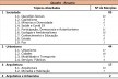 Quadro/resumo