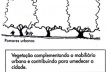 Fig. 11 – Sugestões de projeto para o uso correto da vegetação urbana