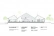 Escuela inicial y primaria Unión Alto Sanibeni, corte, Comunidad Nativa Unión Alto Sanibeni, Pangoa, Junin, Perú, 2019. Arquitectos Marta Maccaglia, Raúl Arancibia, Giulia Perri y Susanna Olivieri / Asociación Semillas para el Desarrollo Sostenible