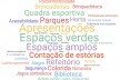 Processamento dos poemas dos desejos: nuvem de palavras