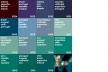 Cartaz de divulgação do curso Geografia, cidade e arquitetura