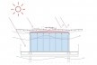 Habitação social na Amazônia, diagrama conforto térmico, Manaus AM, 2020. Arquiteta Danielle Khoury Gregorio