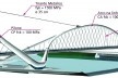 Perspectiva - estrutura da ponte