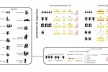 Figura 16 - Complexo da lagoinha: Diagrama de Sentimento de Segurança classificado por tipo de delito e sensação de insegurança