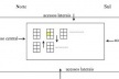 Esquema básico da circulação dos usuários em uma parte de um equipamento urbano (1994) no centro do Recife /PE. Os grupos em formato retangular são pontos de vendas para comerciantes informais. Acessos ortogonais entre si e ponto de venda, no meio do grup