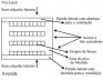 Esquema com idéia proposta através das falas e a partir das práticas de uso, para a forma e distribuição interna dos pontos de vendas e da circulação de pedestres nos módulos de um equipamento urbano no centro do Recife.