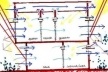 Croqui mostrando ventilação e insolação