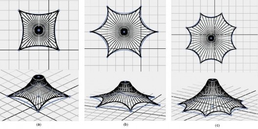 Formas obtidas pelo processamento no programa Formfinder