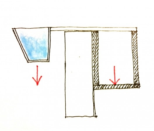 Diagram Weekend House in Sao Paulo, SPBR architects