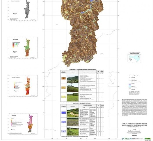 Carta Municipal de Suscetibilidade a Movimentos Gravitacionais de Massa e Inundações