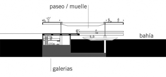 Corte transversal 02