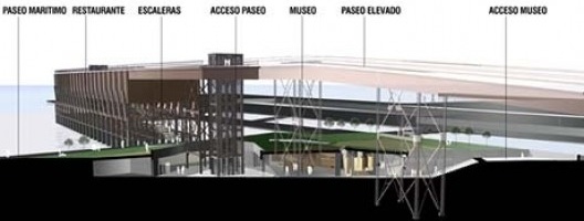 Concurso Internacional Frente Urbana e Porto de Almería, Espanha