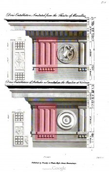 Figura 5: As ordens na classificação de Chambers no Treatrise