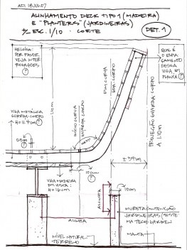 Praça Victor Civita, detalhamento do deck, São Paulo. Arquitetas Adriana Blay Levisky e Anna Julia Dietzsch