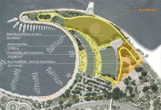 Situação Proposta – Áreas abertas ao público e expansão da ciclovia. 50530m² de novas áreas públicas e 47,5% da área aflorada (105890m²)