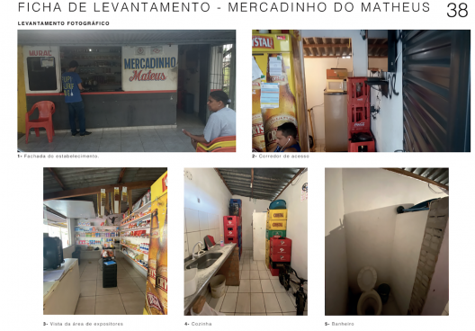 Exemplo de Ficha de Levantamento: Mercadinho do Matheus