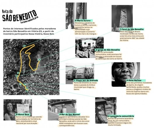 Rota do São Benedito: mapa com os pontos de interesse identificados por moradores por meio do Inventário participativo "Nossa história, nosso bem!", idealizado pelas organizações Ateliê de Ideias e Fórum Bem Maior