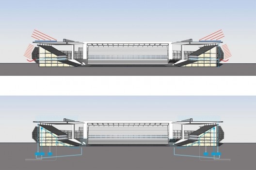 GCP Arquitetos, Arena Multiuso Governador José Fragelli, Cuiabá, 2014. Cortes esquemáticos de ventilação e sistema de aproveitamento de água