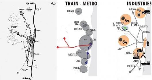 Recife metropolitano: a leitura da área de estudo em diferentes escalas da cidade