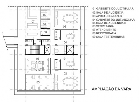 Setor ampliado das varas