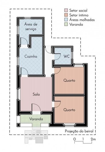 Casa térrea