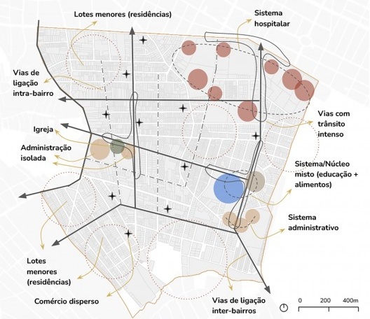 Mapa ilustrativo do diagnóstico do bairro