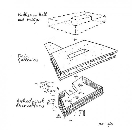 Museu da Acrópole, Atenas, 2009. Arquiteto Bernard Tschumi