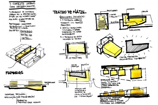 A esquerda, concurso da FAPERGS; à direita, concurso do Teatro de Natal, croquis de Mario Biselli