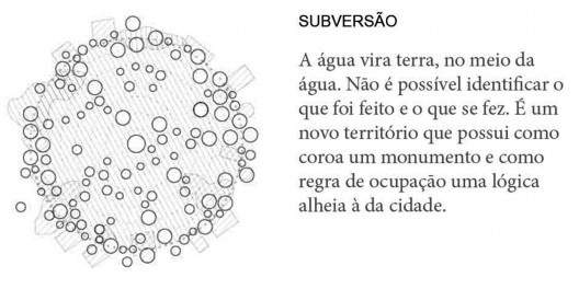 Diagramas de contaminação que ilustram as possibilidades a partir da implantação das infraestruturas