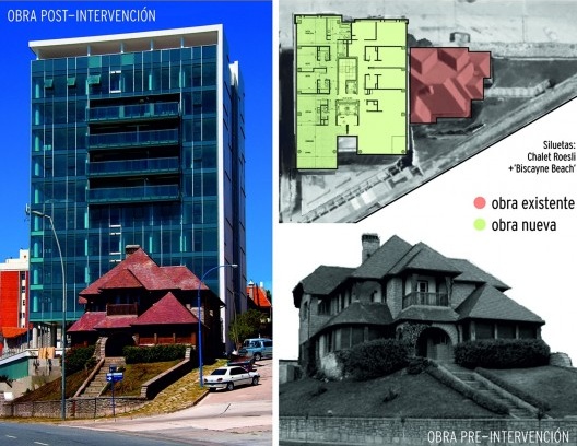 Torre anexada al chalet Roesli