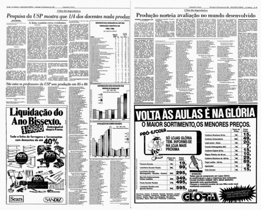 USP faz lista dos seus improdutivos. Folha de S.Paulo, São Paulo, 21 fev.1988, p. A-28 e A-29
