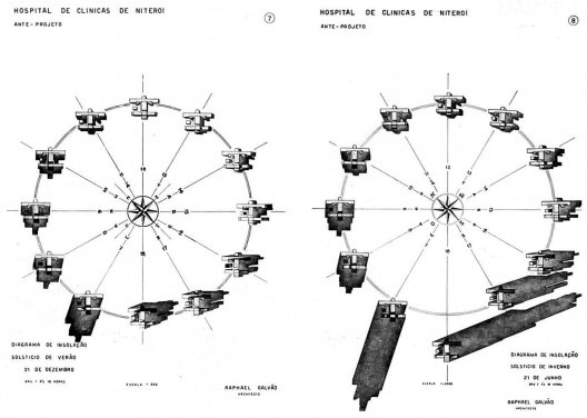 Diagrama de insolação e projeção de sombras em dois momentos (ALBUQUERQUE, 1916) - Diagrama apresentado no final dos anos 1930, no anteprojeto do Hospital das Clínicas de Niterói, de Raphael Galvão - Solstício de Inverno