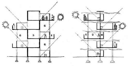 Bodiansky, Candilis, Piot e Woods / ATBAT – Afrique. Carrières Centrales, Edifício Nid d’abeille R+4 e Edifício Semírames, Casablanca, Marrocos, 1953