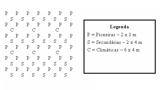 Image of the authors