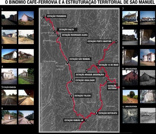 Articulação histórica do território a partir de um sistema ferroviário regional