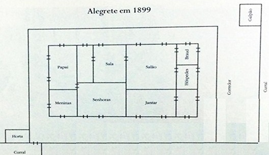 Planta térrea da sede da Fazenda Alegrete, município de Rio Brilhante, Mato Grosso do Sul