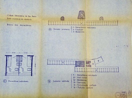 Setor Residencial do Estudante da Cidade Universitária de São Paulo, bloco de dormitórios: solução primária e solução adotada, 1953. Arquiteto Rino Levi