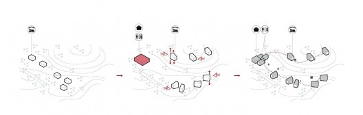 Parque Nacional de Itatiaia, diagrama Núcleo da Montanha (Glampings parte alta), Rio de Janeiro Brasil / Minas Gerais Brasil, 2017. Arquitetos Pedro Paes Lira, Manoela Machado, Camila Sanches, Giulia Corsi / Natureza Urbana