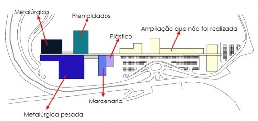 Planta esquemática do CTRS com localização das oficinas