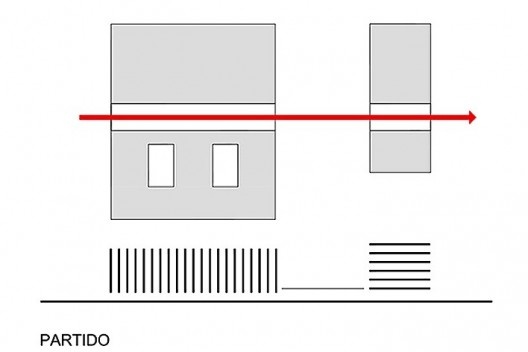 Diagrama do partido, Sede Administrativa da Câmara Municipal de Porto Alegre, 1º lugar, Corsi Hirano Arquitetos