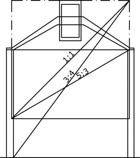 Igreja e Centro Paroquial São Bonifácio. Relações de proporção