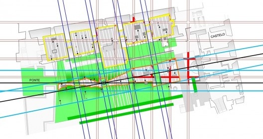 Sistema de relação dos traços que conformam o Jardim