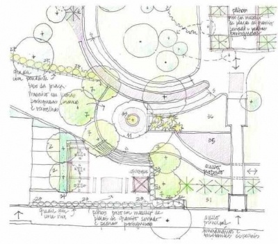 Proposta para a área de vivência 3