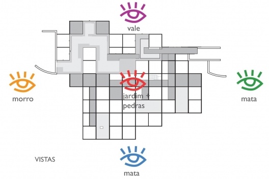 Casa Grelha, esquema das vistas, Serra da Mantiqueira SP. Forte, Gimenes & Marcondes Ferraz Arquitetos, 2007