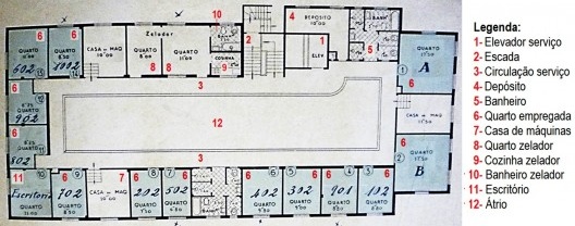 Planta da cobertura